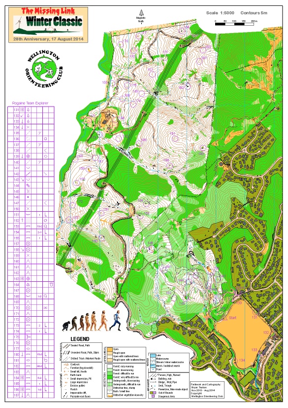 Team Exporer Rogaine Map