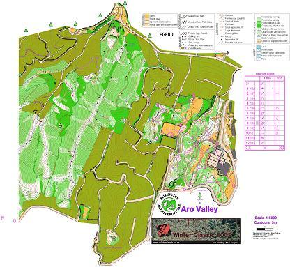 Orange Short Course